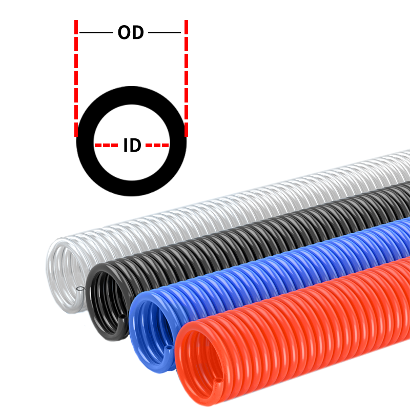 Narzędzia pneumatyczne sprężar – Spring Compressor Tool recenzja i cena