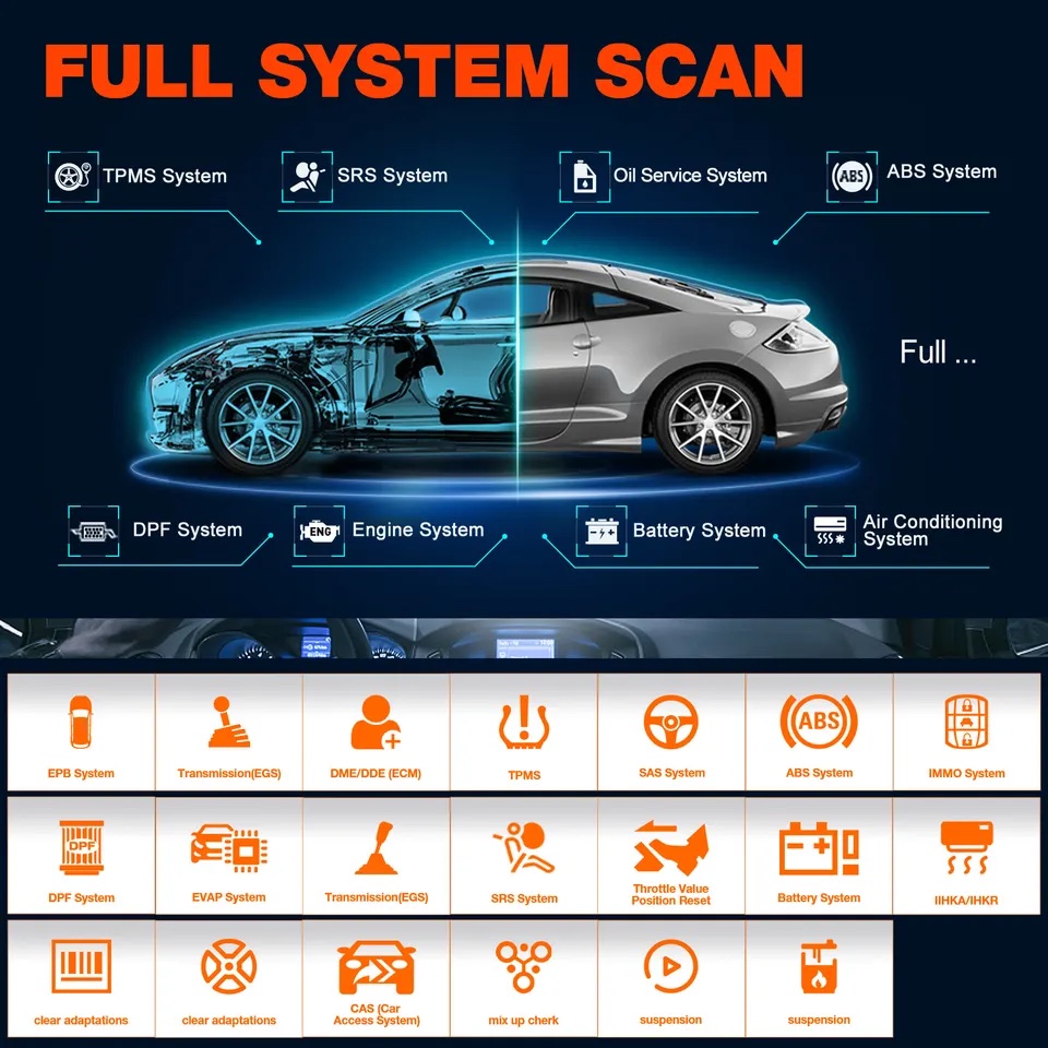 LACH X431 Creader Elite Komple – Car Diagnostic Tool recenzja i cena